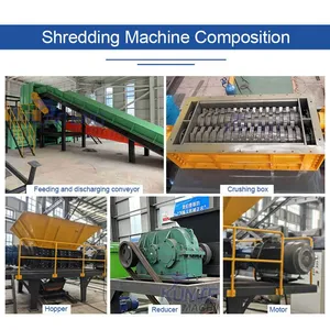Continuous Heavy Metals Shredder Damaged Cars Crusher HMS Heavy Melting Steel Scrap Wire MS Iron Shredder EPC thumbnail-4