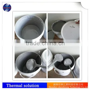 Electronics Thermal Paste Silicone Heat Sink Compound Thermal Paste thumbnail-4