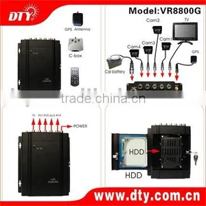 MOBILE DVR thumbnail-1