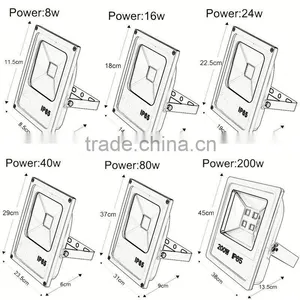 High RA 400w Remote Control Outdoor Led Flood Lights thumbnail-3