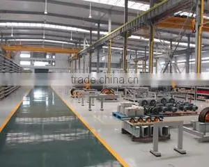 Shanghai Ruipai Industrial Co., Limited company overview - view 2 thumbnail