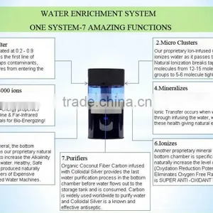 Alkaline Water Disepnser/mineral Water Pot/alkaline Water Filter System thumbnail-3