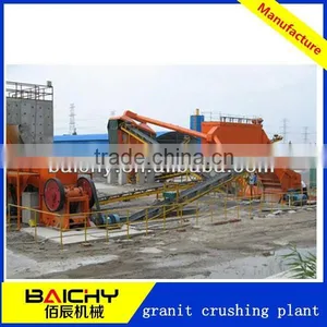 Mining Machine Granite Crushing Plant thumbnail-1