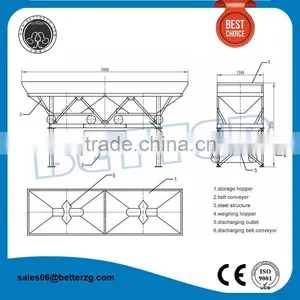 Channel Steel Concrete Batching Machine Affiliate PLD800 Concrete Batch Machine thumbnail-1