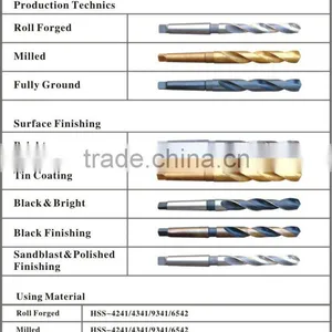 Hss Tape Shank Twist Drill Bits thumbnail-1