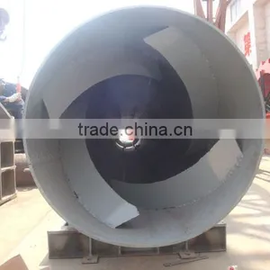 24x40 Inches Rotary Dryer /mining Ore Drying Machine With Good Effciency and Compact Structure thumbnail-2