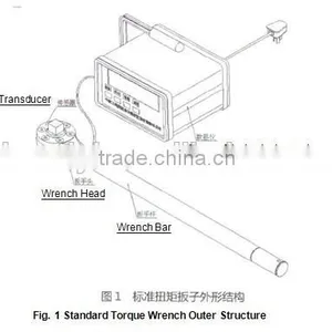 NJT Series of Transfer Torque Wrench For Calibration thumbnail-3