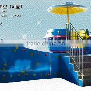 Amusement Park Ride -flying Pirate Ship thumbnail-1