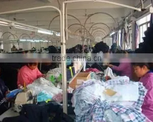 Jiangxi Kaimei Garment Co., Ltd. company overview - view 2 thumbnail