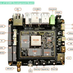 Shenzhen Graperain Technology Co., Ltd company overview - view 3 thumbnail