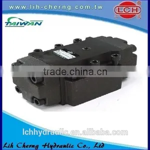 Cast Iron Yuken Hydraulic Parts thumbnail-5