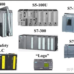 Siemens S7-1500/1200/200SMART/300/ET200SP Signal Modules thumbnail-1