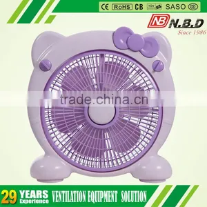 Industrial 16 20 Inch Commercial Box Fan thumbnail-1
