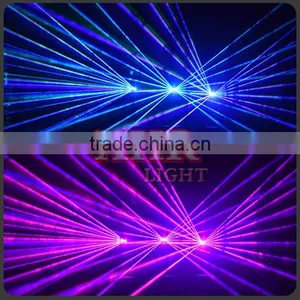Outdoor 20w Stage Rgb Laser Light for Laser Show Machine thumbnail-3