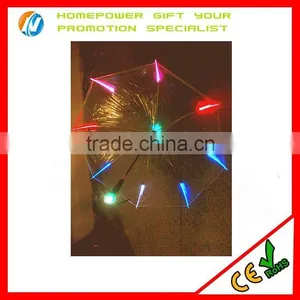Hot Products Led Umbrella thumbnail-1