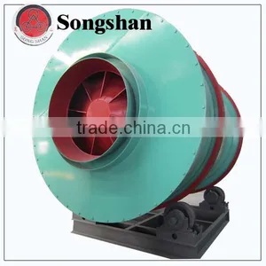 3 Drum Dryer Manufactured by Songshan thumbnail-1
