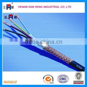 KVVP ZR-KVVP Alarm Cable Copper Wire Shield Control Cable for Security Alarm System thumbnail-4