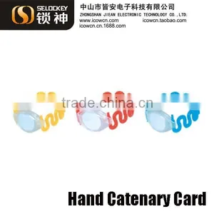 Cheapest RFID Access Control Card for Door Locks thumbnail-2