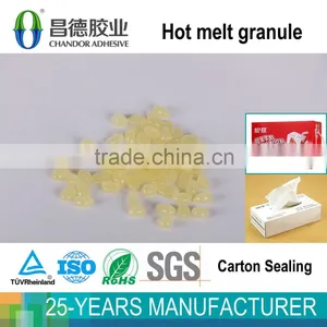 Hot Melt Adhesives for Carton Sealing Box Sealing thumbnail-1