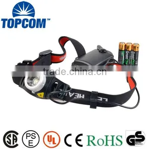 3W Q5 LED Focus Super Powerful Ajustable LED Headlights Headlamp thumbnail-1