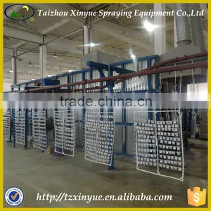 Automatic Electrostatic Powder Spraying System thumbnail-1