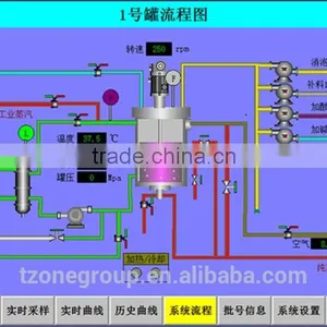 Lab Biological Bacterial Yeast Fermentation Tank thumbnail-1