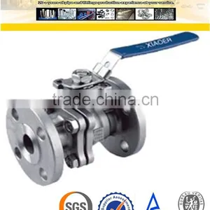 API 6D 150lb/300lb Ball Valve Price thumbnail-3