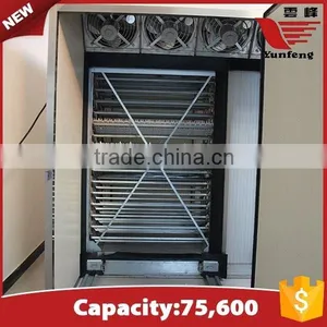 XF-75600 Trade Assurance Wholesale Incubator Chicken thumbnail-6