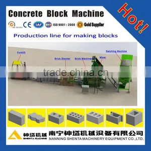 SHENTA Hollow Concrete Block Production Line, Small Making Machine for Brick and Blocks thumbnail-1