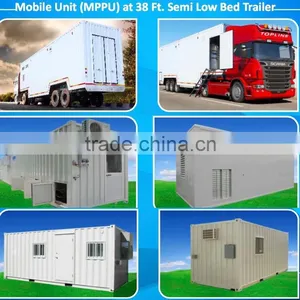 Modular Slaughter Equipment Poultry Slaughter Unit Farm Machinery Suit for Small Farm Slaughter on Your Own Farm thumbnail-1