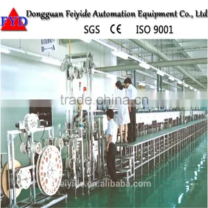 Feiyide High-speed Continuous Electroplating Line With Large Output thumbnail-4