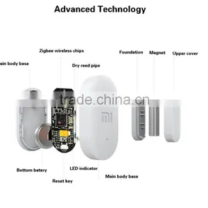 Original Xiaomi Smart Home Kit Gateway Door Window Sensor Human Body Sensor Wireless Switch Smart Devices Sets thumbnail-5