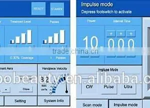 Hot Sell China RF Tube Fractional Co2 Laser/rf Co2 Fractional Laser/USA RF Tube Fractional Co2/Co2 Fractional Laser thumbnail-6