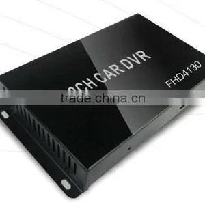 FULL HD and HD 2ch Car Dvr thumbnail-1