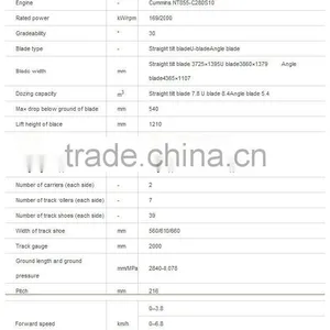 2017 230hp High Quality SHANTUI Bulldozer SD23 With Cumins Engine thumbnail-5