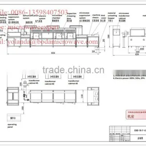 Advanced Industrial Microwave Silicon Carbide Powder/slurry Dryer thumbnail-3