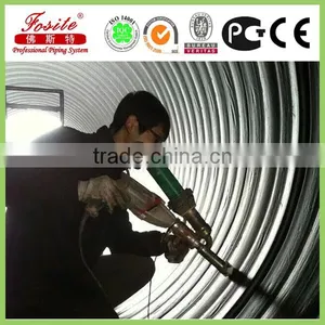 PE Pipe Fitting Manufacturer of Shentong thumbnail-5