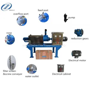 Stainless Steel Livestock Manure Separator thumbnail-5