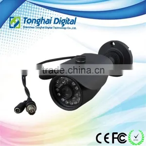 Best Price IP Speed Dome Camera thumbnail-1