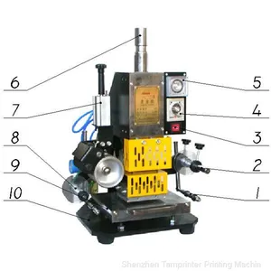 TAM-90 Hot Embossing Machine