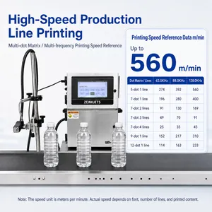 Mineral Water Bottle CIJ Inkjet Printer for PET Bottles Date Batch Lot Code Beverage Filling Line Coding thumbnail-2