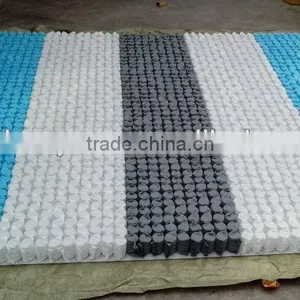 Five Zone Micro Pocket Spring thumbnail-1