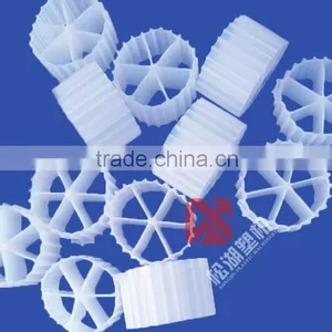 2016 High Speed PE Biological Filler Extruder Songhu China thumbnail-3