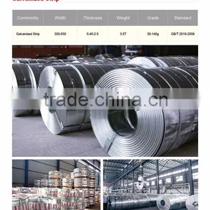 Low Price Best Quality Hot Dipped Galvanizing in Coils thumbnail-3