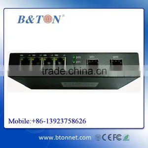 10/100/1000M 2 SFP+ 4 RJ45 Ports Fiber Optic Media Converter thumbnail-1