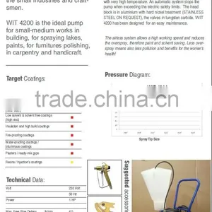 High Pressure Injection Epoxy Machine HX-4200 thumbnail-2