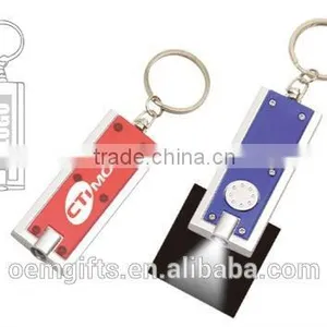 Rectangle Led Key-Light thumbnail-1