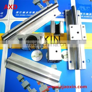 Scientific Structure of Linear Slide Rail High Load SBR12--SBR50 thumbnail-3