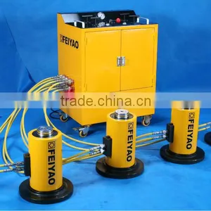 (FEIYAO) PLC Hydraulic System Parts thumbnail-1