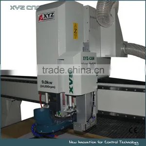 Industrial Standard CNC Router Vision System(XVS) CCD XYZ-CAM-P1 thumbnail-2